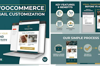 customize your woocommerce store emails to match your brand