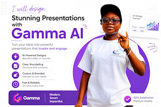format document design, handbook, epubs workbooks, gamma ai canva design