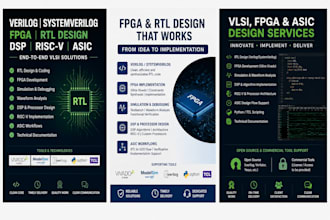 verilog systemverilog rtl fpga and asic design