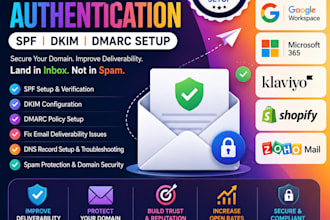 setup email authentication for gsuite, office365, klaviyo and zoho
