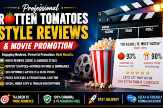 do viral rotten tomatoes movie promotion to increase in popcornmeter