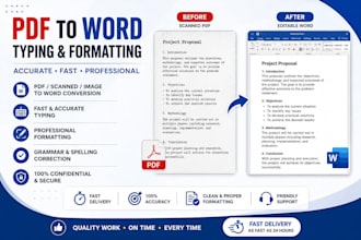 convert PDF, image, or handwritten notes to word accurately