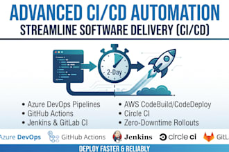 design zero downtime cicd pipelines for azure devops