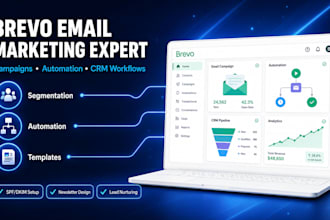 brevo sendinblue email marketing automation and campaigns for small businesses