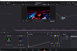 edit anime video and youtube videos