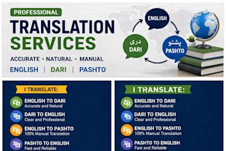 manually translate english, dari and pashto with accuracy