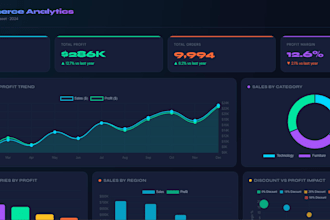 perform advanced data analytics, visualization, and storytelling using python