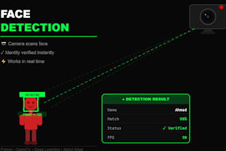 build real time face detection and recognition system python