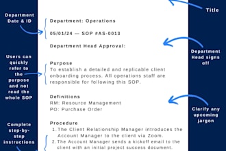 create sops for customer support and post sales operations