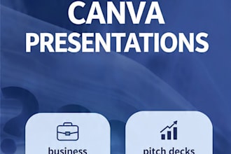 design canva template and professional presentation slides