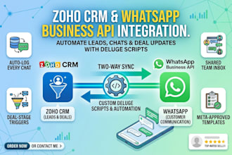 integrate zoho crm whatsapp businessapi zoho deluge script zoho one zoho twillo