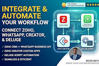integrate zoho CRM, whatsapp business API, zoho creator and deluge script