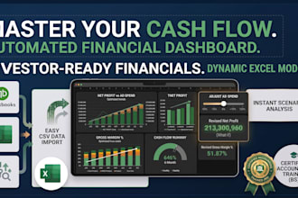 create a dynamic financial model and cash flow forecast