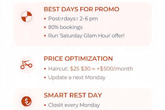 salon logo, data entry, and ai profit report for beauty business