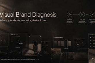visual brand diagnosis for brands