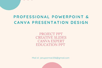 create professional powerpoint and canva presentations