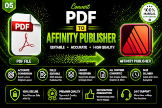 convert PDF files to editable affinity publisher