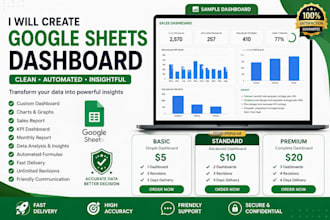 create google sheets dashboard and sales report