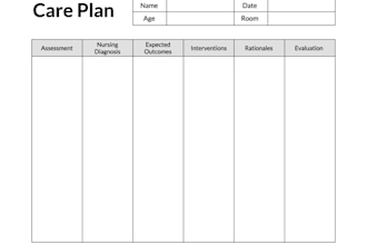 nursing care plans and medical content professionally