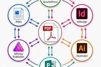 convert quark pdfs indesign illustrator microsoft publisher, affinitty