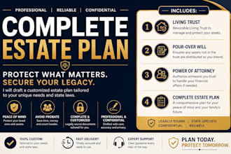 create an asset protection trust to shield your wealth from creditor and lawsuit