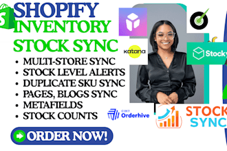 setup shopify inventory sync prediko syncio dpl syncx easify ebay etsy inventory