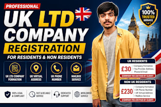 register UK ltd company for residents and non residents
