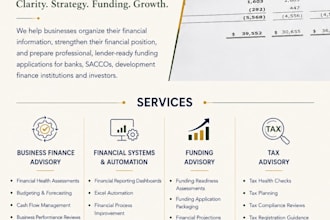 analyze your financials and provide business insights