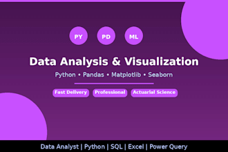 do data analysis and visualization using python and pandas