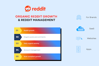 grow your reddit presence organically, reddit manager