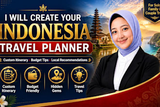 create your custom indonesia travel planner and itinerary