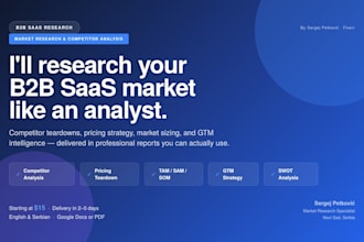 do b2b saas market research and competitor analysis