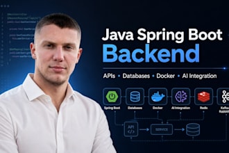 develop backend with java spring boot and ai integration
