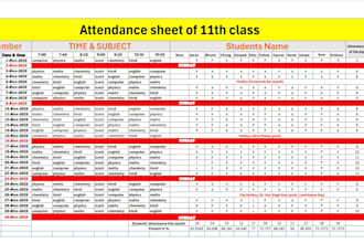 create powerpoint, excel and word documents
