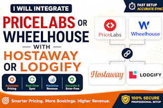 set up automated pricing by integrating pricelabs,wheelhouse with hostaway