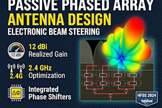 design and optimize custom rf antenna arrays in ansys hfss