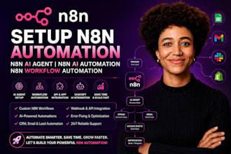 setup n8n automation, n8n ai agent, n8n ai automation or n8n workflow automation