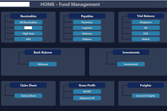 transform your unstructured data into valuable insights with dynamic dashboard