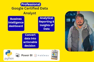 be your google certified data analyst