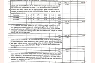provide boq or estimation and costing for buildings