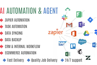 do zapier integration, task automation, pabbly connect, zapier automation