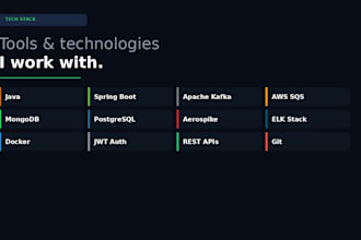 build rest apis and microservices for your backend