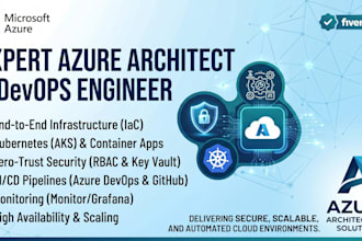 design and deploy secure azure cloud infrastructure