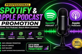 promote your apple podcast and spotify podcast organically