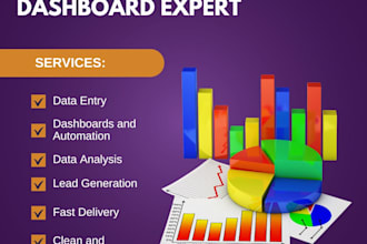 build automated excel dashboards using ai insights and formulas