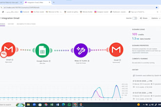 build an ai powered email auto reply automation using makecom