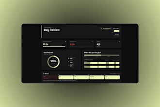 customize and troubleshoot your vibe coded or ai built app