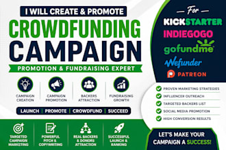 crowdfunding campaign promotion, kickstarter, indiegogo and gofundme fundraising