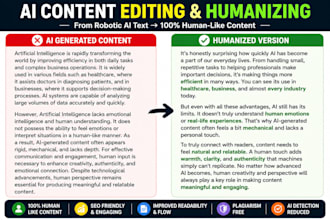 humanize chatgpt and rewrite ai content for zeroai detection