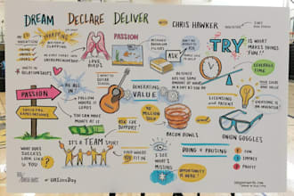 create podcast and book sketchnote visual summaries for business slides